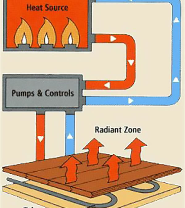 install-radiant-heat-01