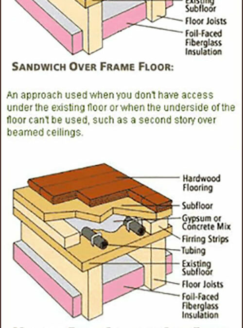 install-radiant-heat-02